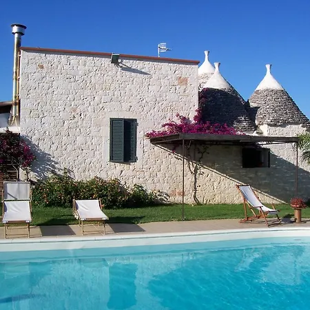 Giulia كاستيلانا غروتي