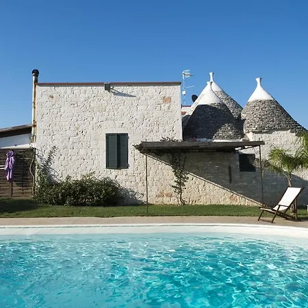 Bed & Breakfast Giulia Castellana Grotte