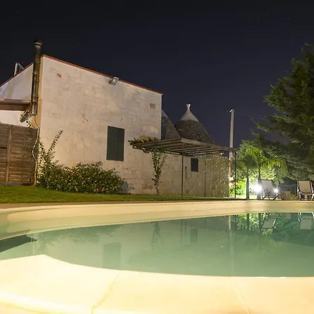 Giulia Bed & Breakfast Castellana Grotte