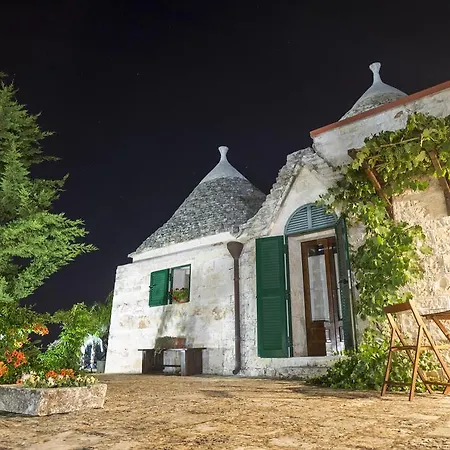 Bed & Breakfast Giulia Castellana Grotte