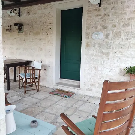 Giulia Castellana Grotte