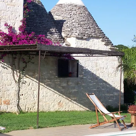 Bed & Breakfast Giulia Castellana Grotte